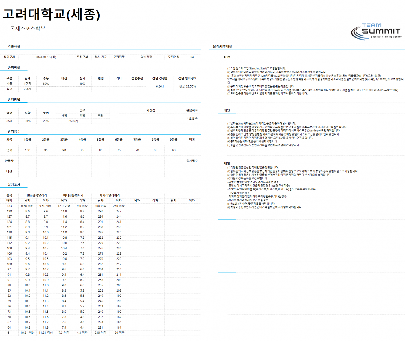 fd932799b04285591644bfa60cdb7cd0_1706500953_3318.png