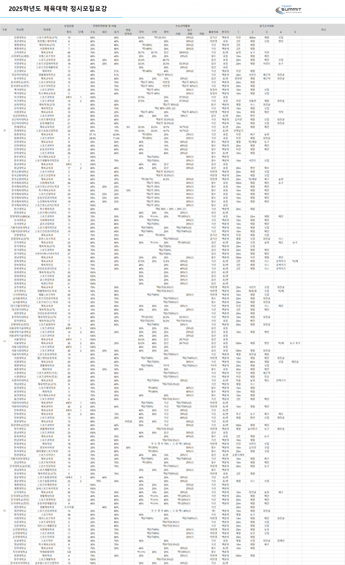 1c29f72546d777c6ae173b14e47cd6f1_1728016615_1396.png